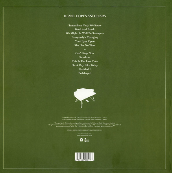 Keane – Hopes And Fears (2017) - Imagen 2